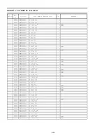 Preview for 72 page of Panasonic Viera TC-P50U50 Service Manual