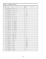 Preview for 76 page of Panasonic Viera TC-P50U50 Service Manual