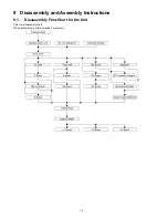 Preview for 18 page of Panasonic Viera TC-P50UT50 Service Manual