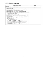 Preview for 25 page of Panasonic Viera TC-P50UT50 Service Manual