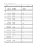 Preview for 72 page of Panasonic Viera TC-P50UT50 Service Manual