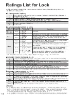 Preview for 58 page of Panasonic Viera TC-P50VT20 Operating Instructions Manual