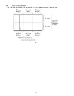 Предварительный просмотр 20 страницы Panasonic Viera TC-P50VT20 Service Manual