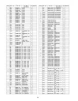 Предварительный просмотр 142 страницы Panasonic Viera TC-P50VT20 Service Manual