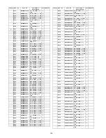 Предварительный просмотр 144 страницы Panasonic Viera TC-P50VT20 Service Manual