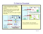 Preview for 54 page of Panasonic Viera TC-P50VT20 Technical Manual