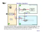 Preview for 55 page of Panasonic Viera TC-P50VT20 Technical Manual