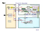 Preview for 58 page of Panasonic Viera TC-P50VT20 Technical Manual