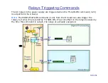 Preview for 64 page of Panasonic Viera TC-P50VT20 Technical Manual