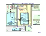 Preview for 81 page of Panasonic Viera TC-P50VT20 Technical Manual