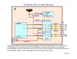 Preview for 88 page of Panasonic Viera TC-P50VT20 Technical Manual