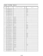 Preview for 88 page of Panasonic Viera TC-P50X3 Service Manual