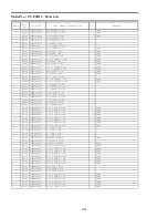 Preview for 68 page of Panasonic Viera TC-P50X5 Service Manual