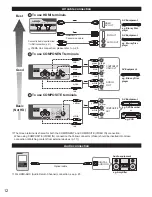 Предварительный просмотр 12 страницы Panasonic VIERA TC-P50XT50 Owner'S Manual