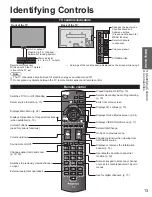 Предварительный просмотр 13 страницы Panasonic VIERA TC-P50XT50 Owner'S Manual