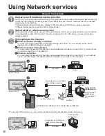 Предварительный просмотр 30 страницы Panasonic VIERA TC-P50XT50 Owner'S Manual