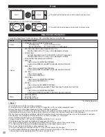 Предварительный просмотр 40 страницы Panasonic VIERA TC-P50XT50 Owner'S Manual