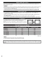 Предварительный просмотр 42 страницы Panasonic VIERA TC-P50XT50 Owner'S Manual