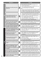 Предварительный просмотр 46 страницы Panasonic VIERA TC-P50XT50 Owner'S Manual