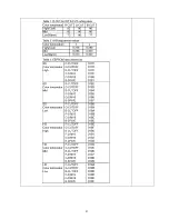 Preview for 31 page of Panasonic VIERA TC-P54G20 Service Manual