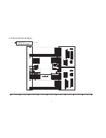 Предварительный просмотр 64 страницы Panasonic VIERA TC-P54G20 Service Manual