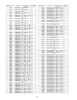 Предварительный просмотр 98 страницы Panasonic VIERA TC-P54G20 Service Manual