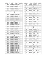 Предварительный просмотр 99 страницы Panasonic VIERA TC-P54G20 Service Manual