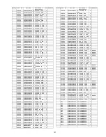 Предварительный просмотр 101 страницы Panasonic VIERA TC-P54G20 Service Manual