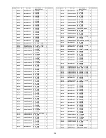 Предварительный просмотр 109 страницы Panasonic VIERA TC-P54G20 Service Manual