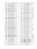 Preview for 113 page of Panasonic VIERA TC-P54G20 Service Manual