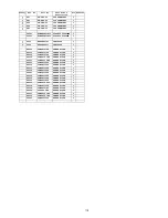 Preview for 119 page of Panasonic VIERA TC-P54G20 Service Manual