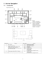 Preview for 6 page of Panasonic VIERA TC-P54S2 Service Manual