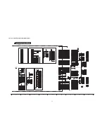 Preview for 80 page of Panasonic Viera TC-P54Z1 Service Manual