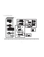 Preview for 96 page of Panasonic Viera TC-P54Z1 Service Manual