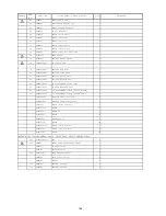 Preview for 164 page of Panasonic Viera TC-P54Z1 Service Manual