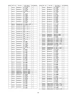 Preview for 207 page of Panasonic Viera TC-P54Z1 Service Manual