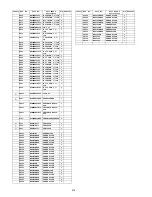 Preview for 218 page of Panasonic Viera TC-P54Z1 Service Manual