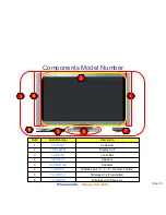 Preview for 6 page of Panasonic Viera TC-P54Z1 Technical Manual