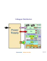 Preview for 38 page of Panasonic Viera TC-P54Z1 Technical Manual