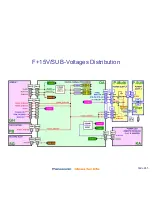 Preview for 45 page of Panasonic Viera TC-P54Z1 Technical Manual