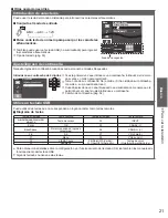 Preview for 21 page of Panasonic VIERA TC-P55GT30 Manual De Usuario