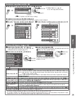 Preview for 25 page of Panasonic VIERA TC-P55GT30 Manual De Usuario