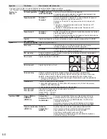 Preview for 50 page of Panasonic VIERA TC-P55GT30 Manual De Usuario