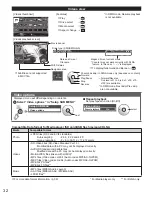 Предварительный просмотр 32 страницы Panasonic VIERA TC-P55GT31 Owner'S Manual