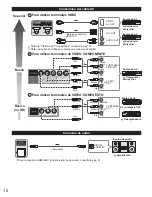 Preview for 12 page of Panasonic Viera TC-P55ST30 Manual De Usuario