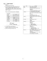 Preview for 12 page of Panasonic Viera TC-P55ST50 Service Manual