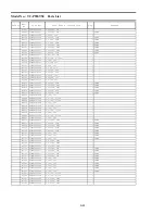 Preview for 92 page of Panasonic Viera TC-P55ST50 Service Manual