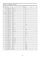 Preview for 94 page of Panasonic Viera TC-P55ST50 Service Manual