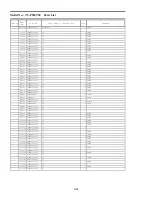 Preview for 97 page of Panasonic Viera TC-P55ST50 Service Manual