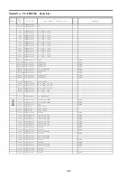 Preview for 98 page of Panasonic Viera TC-P55ST50 Service Manual